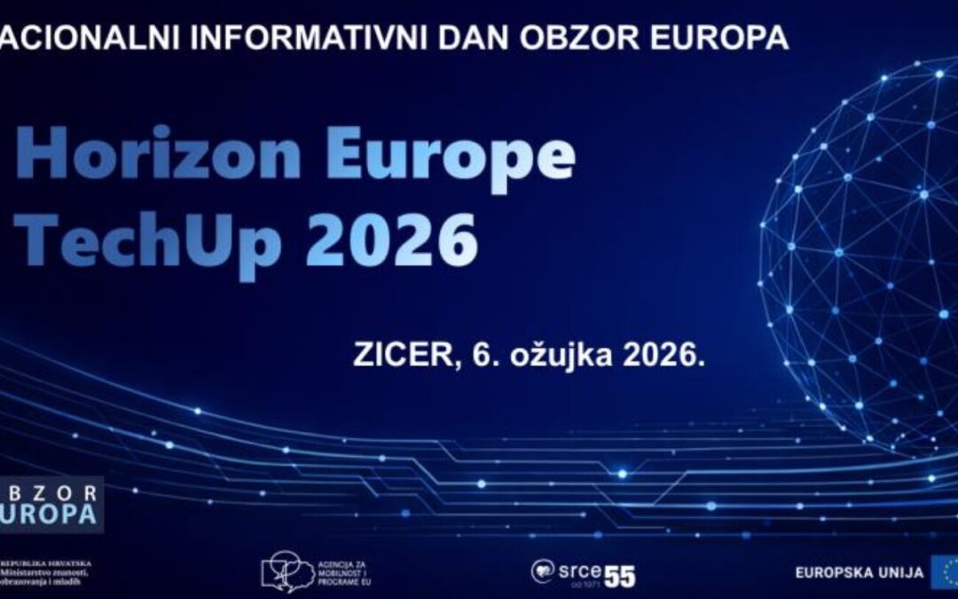 Nacionalni informativni dan Obzor Europa: Horizon Europe TechUp 2026